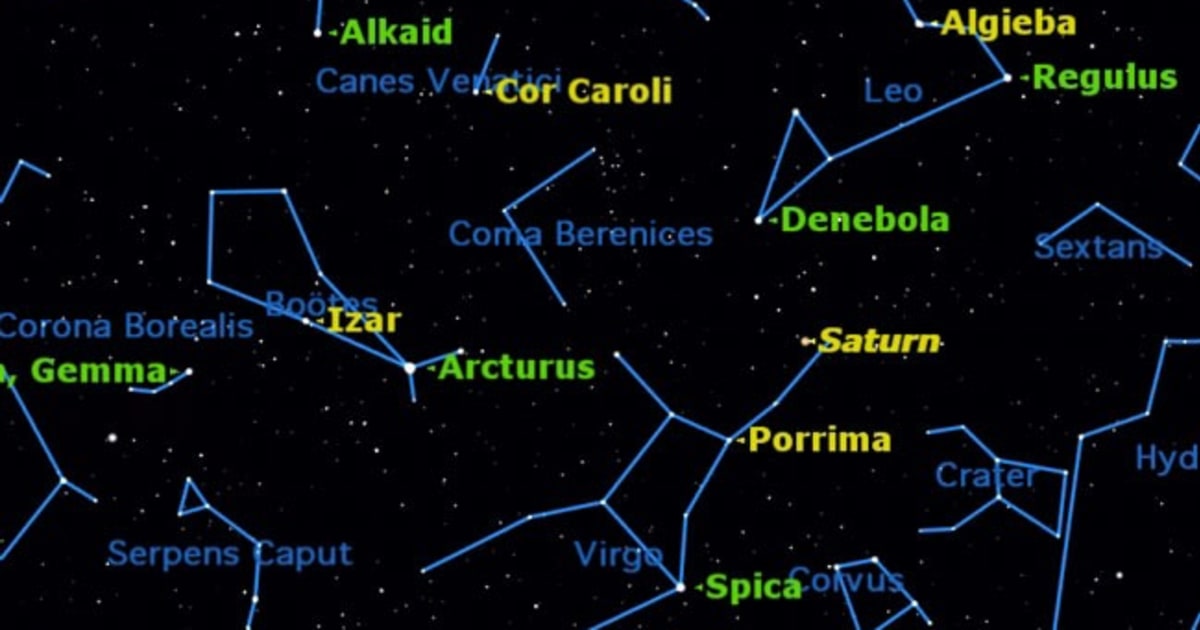 How to see twin stars in the spring night sky