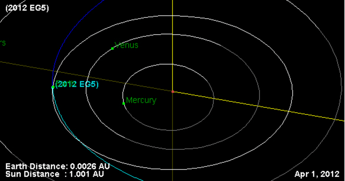 120321-asteroid-flyby-hmed-