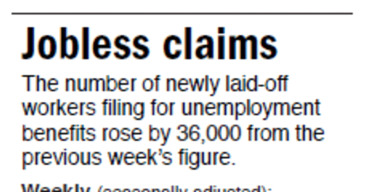 new-jobless-claims-rise-unexpectedly