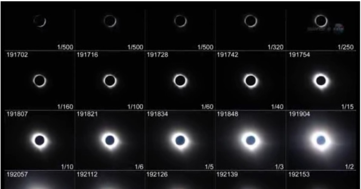 Total solar eclipse explained: Stages of today's sun-moon alignment