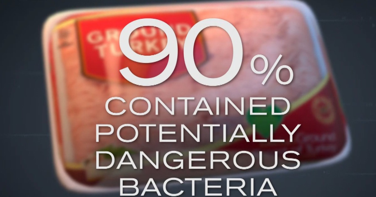 Antibioticresistant bacteria found in ground turkey