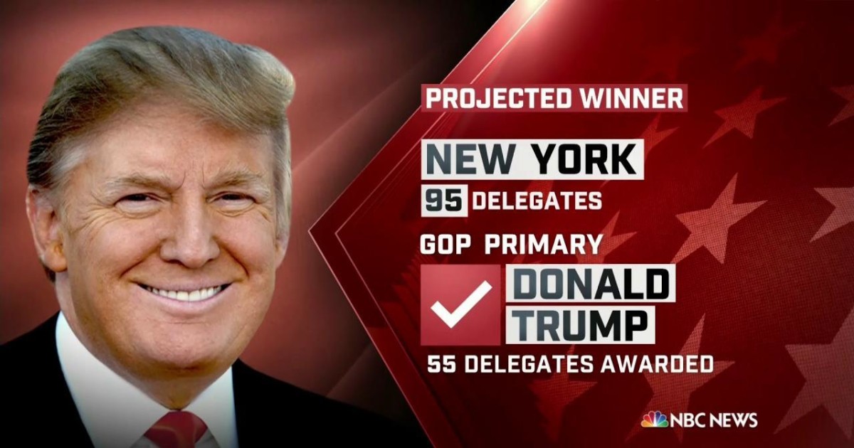 Donald Trump Wins New York Primary: NBC News