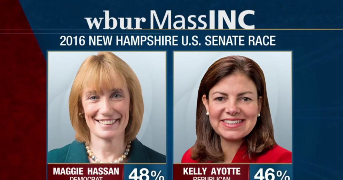 The Battle For The Senate New Hampshire 