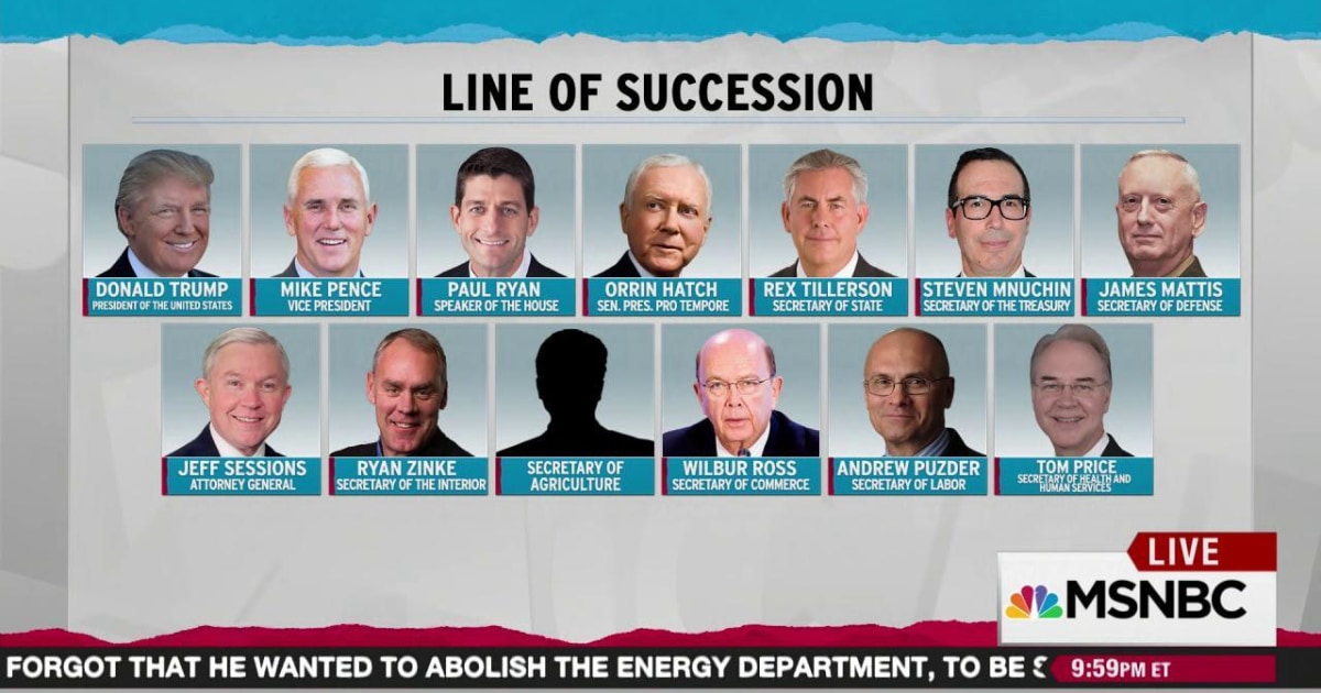 Trump Line Of Succession Bears Common Trait   2016 12 14T02 59 30 1Z  1280x720 