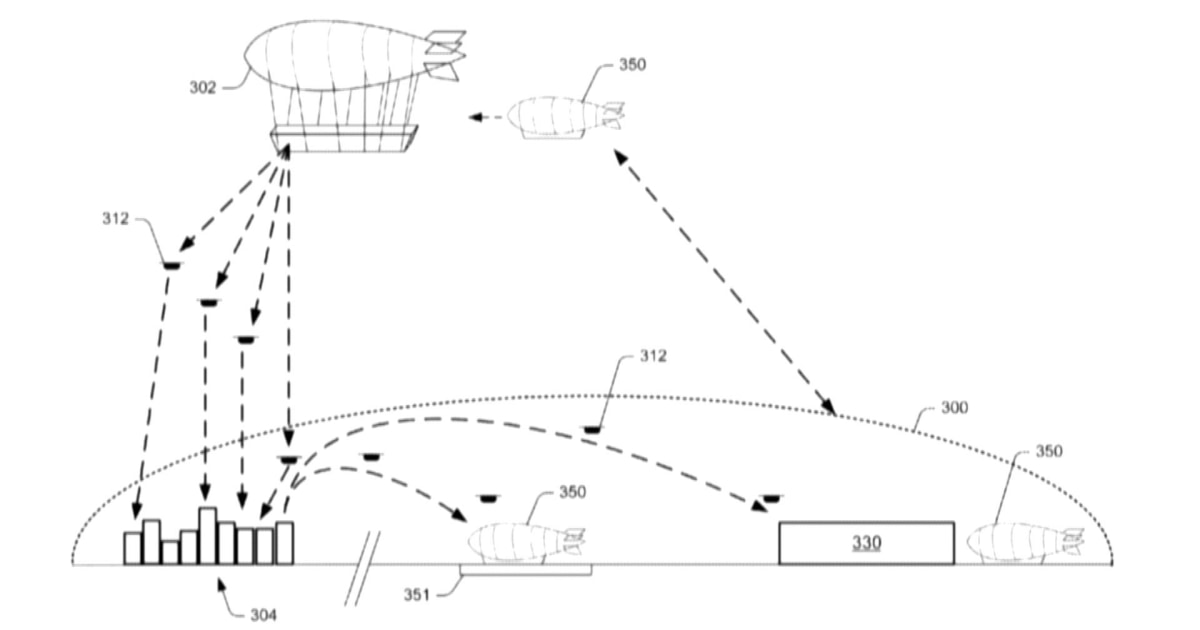 Amazon drone blimp on sale