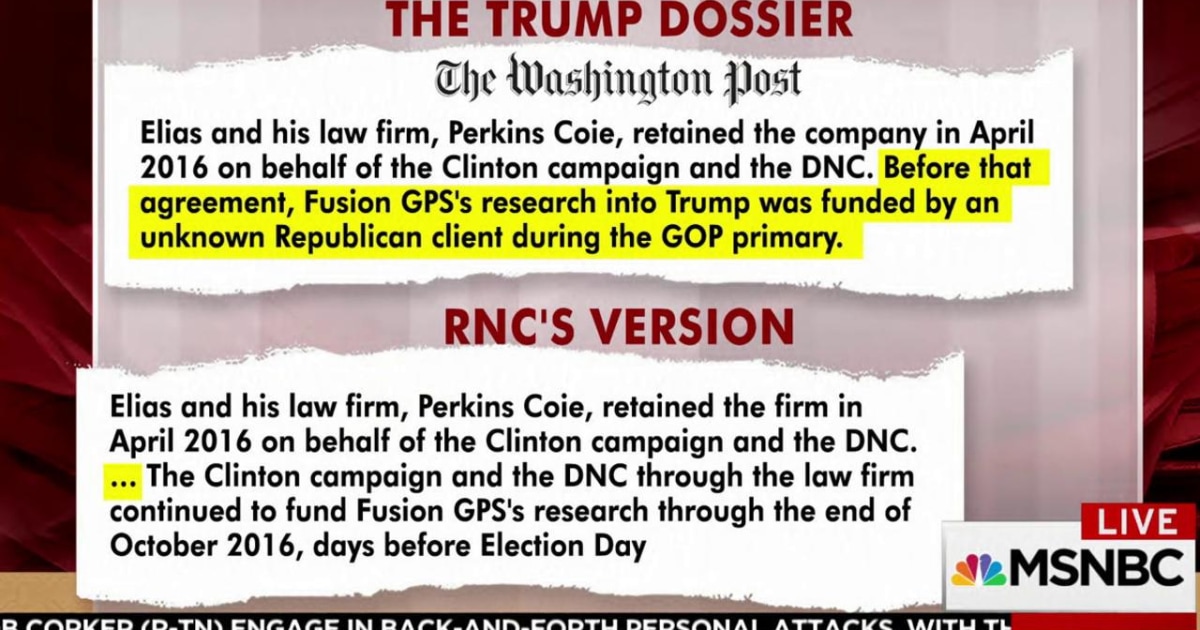 details of trump dossier