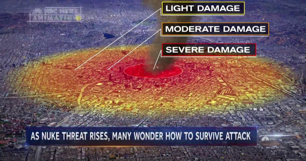 Here’s what scientists say a nuclear attack would look like