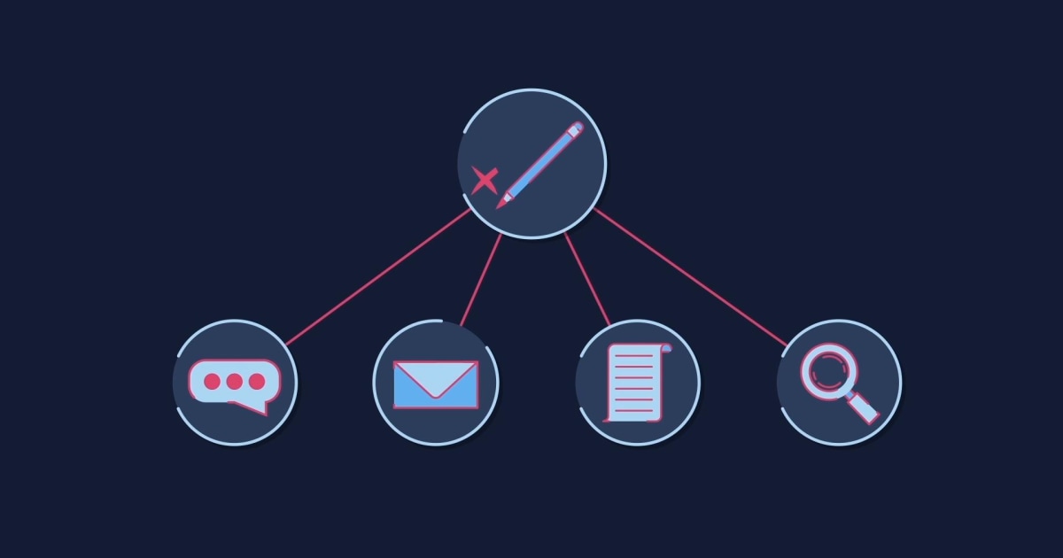 How Spell Check Algorithms Detect Typos How Spell Check Algorithms Detect Typos
