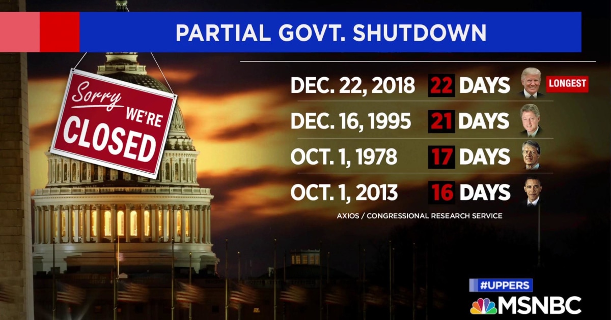LISTEN Government workers talk furlough hardships