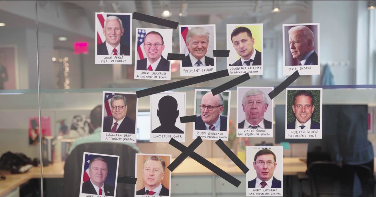 Whistleblower Complaint Breaking Down The Key Players