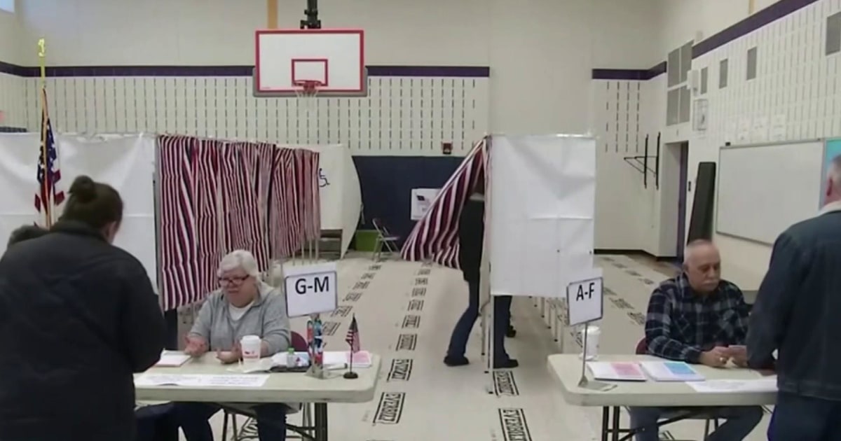 Voting underway in New Hampshire’s firstinthenation primary