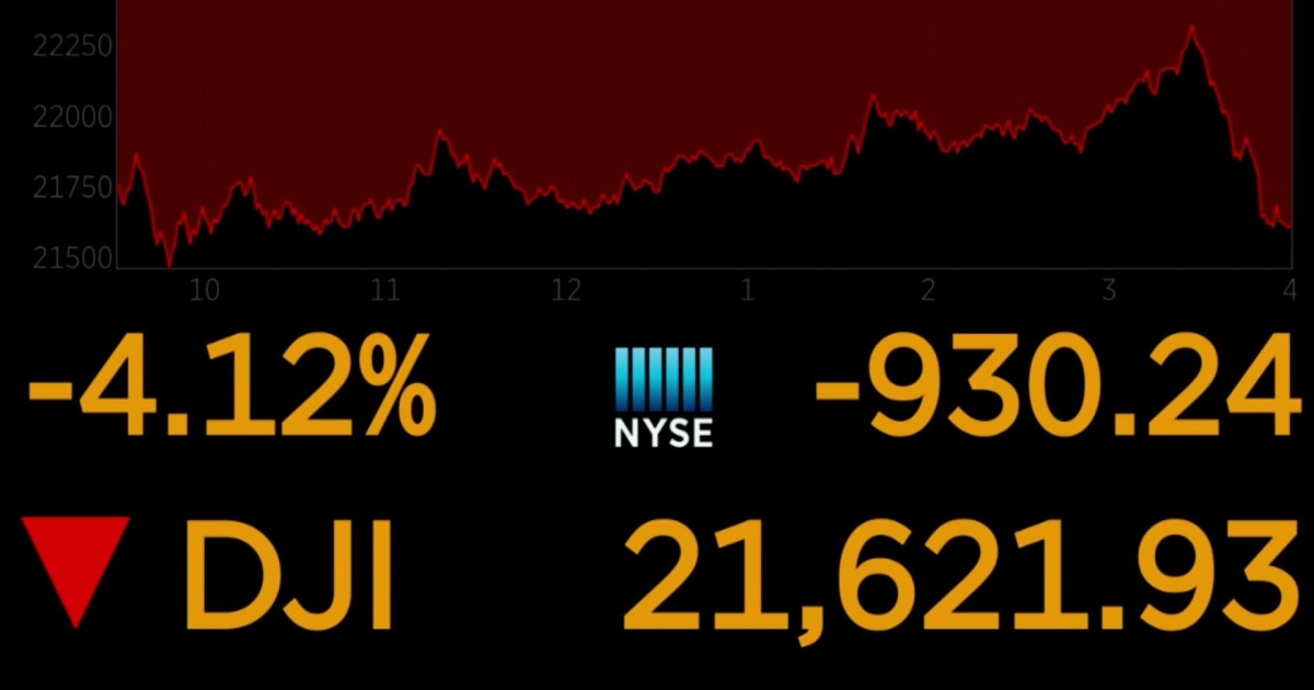 Stocks down despite 2 trillion relief package