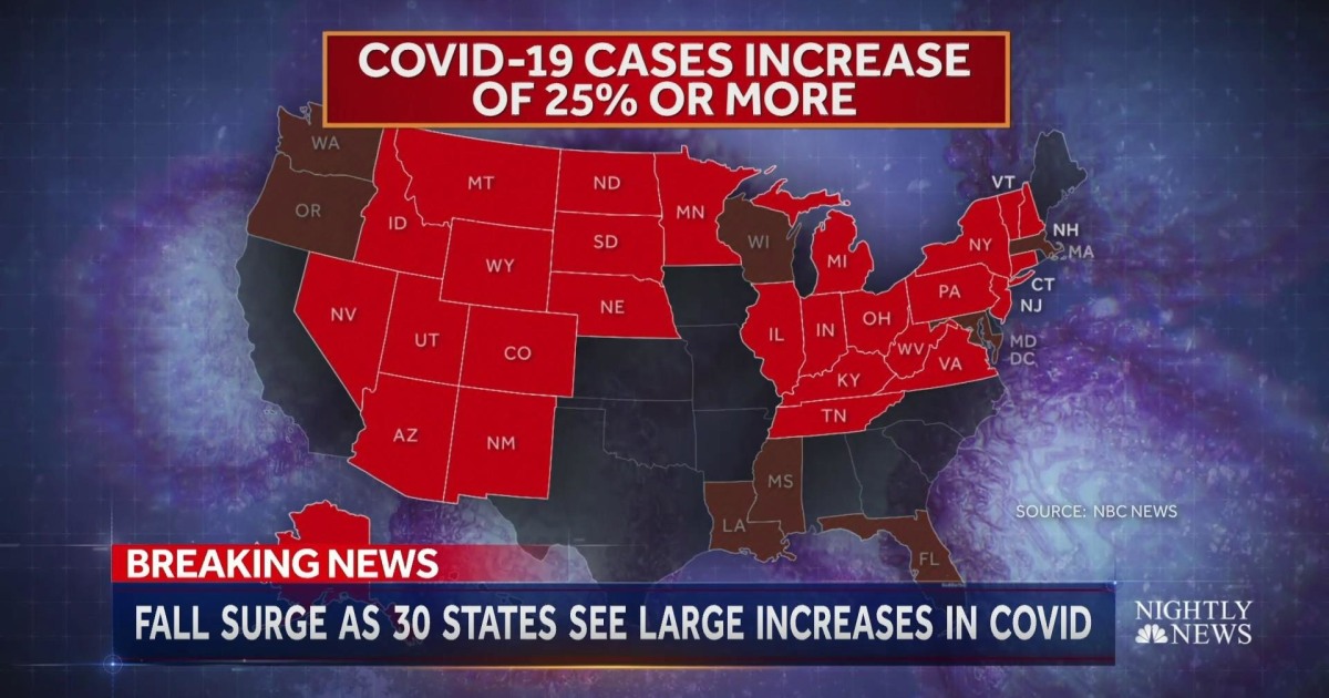 38 states report at least a 10% increase in new Covid-19 cases