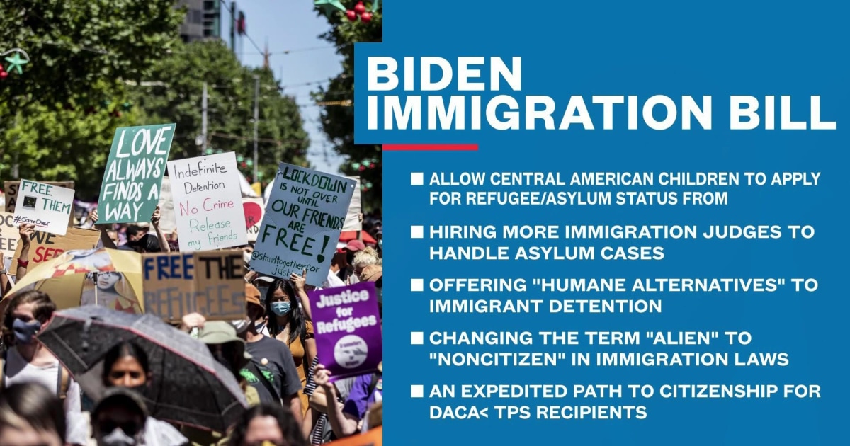 Biden admin. to send 'multipronged' immigration overhaul to Congress