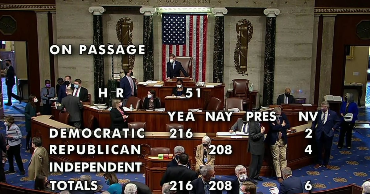 House passes D.C. statehood bill despite unlikely passage in Senate