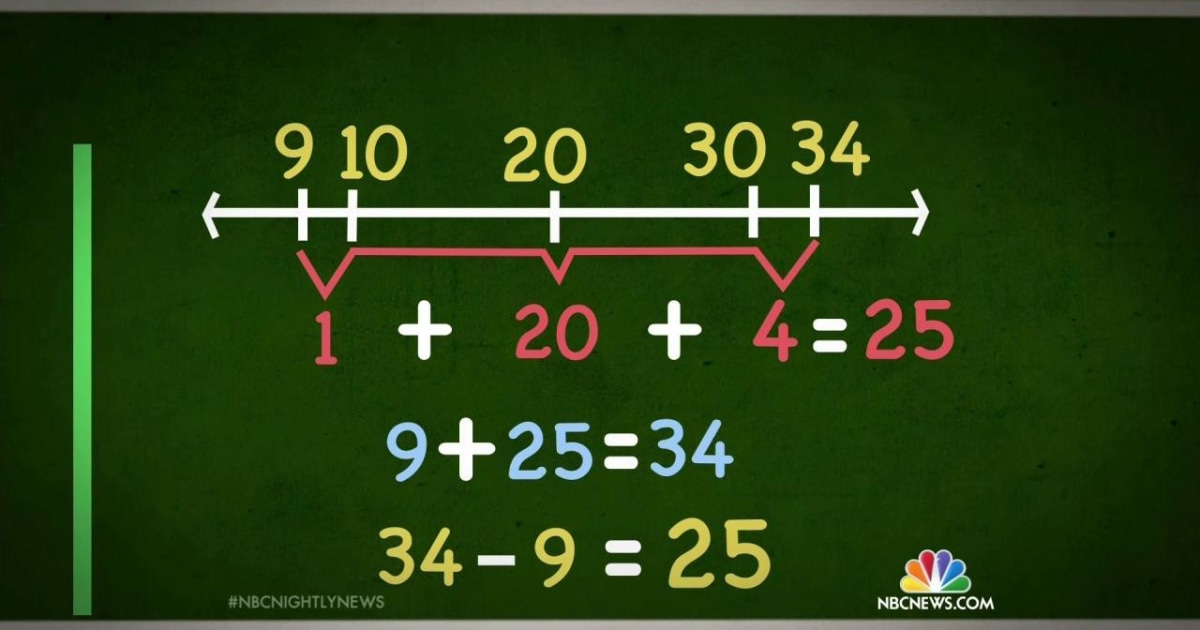 Confusion Over Common Core Math is Causing a Stir