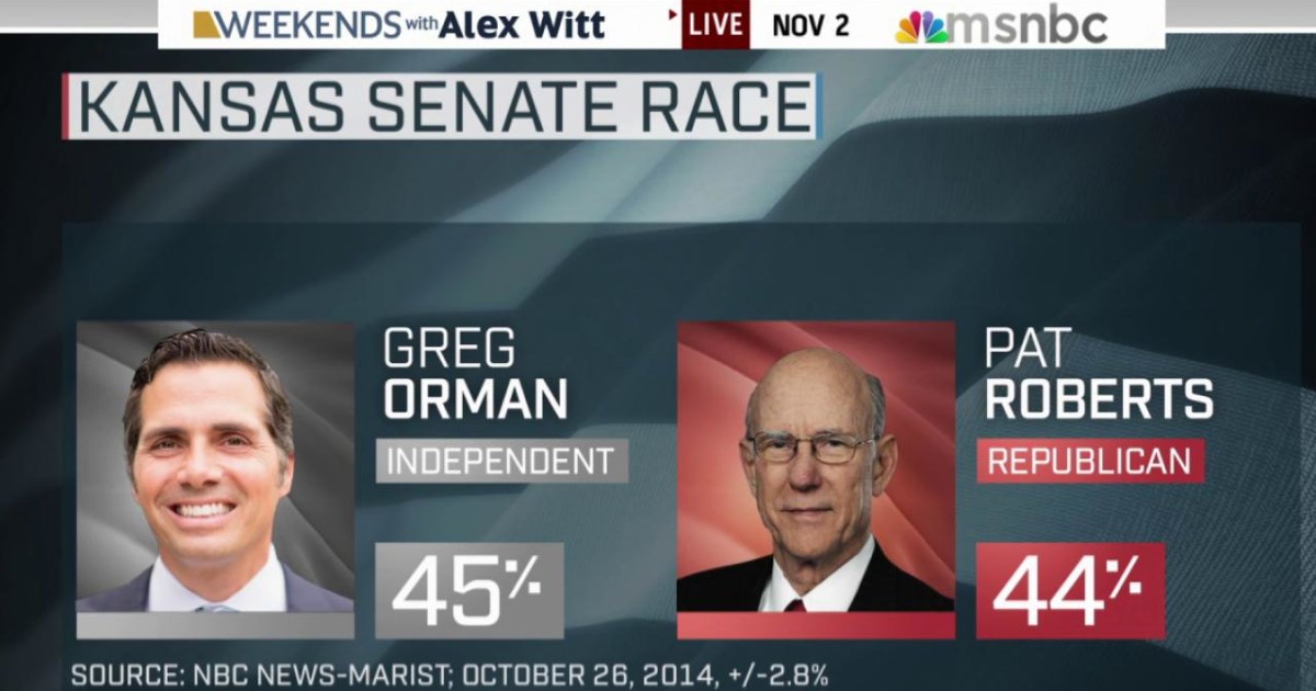 Kansas Senate Race In Dead Heat In Final Days