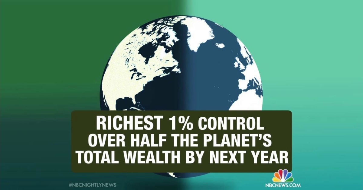 how much wealth do the 1 own - Ilustrasi 2