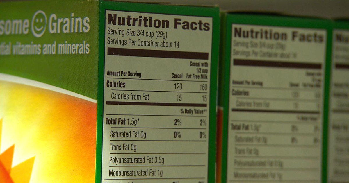 Your Nutrition Labels Will Be Easier to Digest