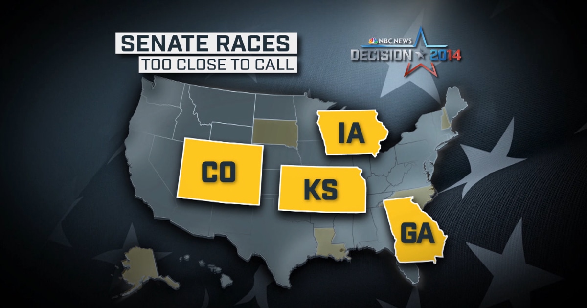 Close Senate Races Close Races in Several States to Determine Senate Majority