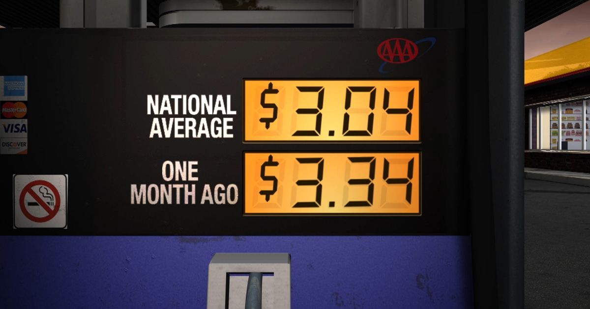Gas Prices Drop to Lowest Level in Nearly Four Years