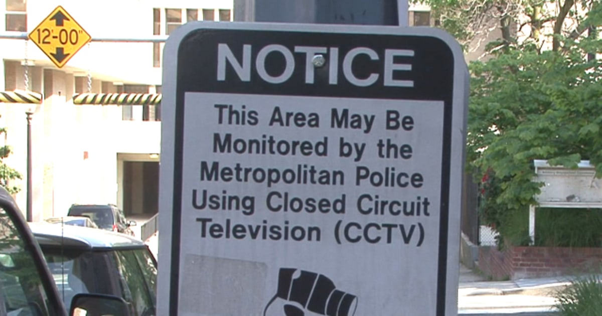 Surveillance cameras privacy vs. protection