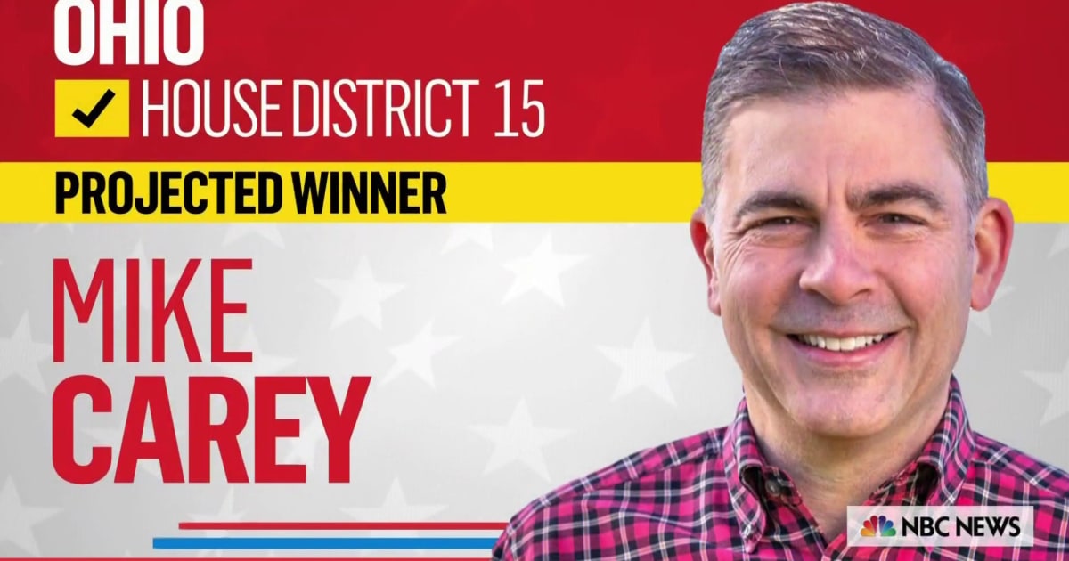 Republican Mike Carey projected winner in Ohio House 15