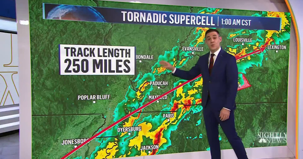 Unprecedented tornado outbreak in multiple states