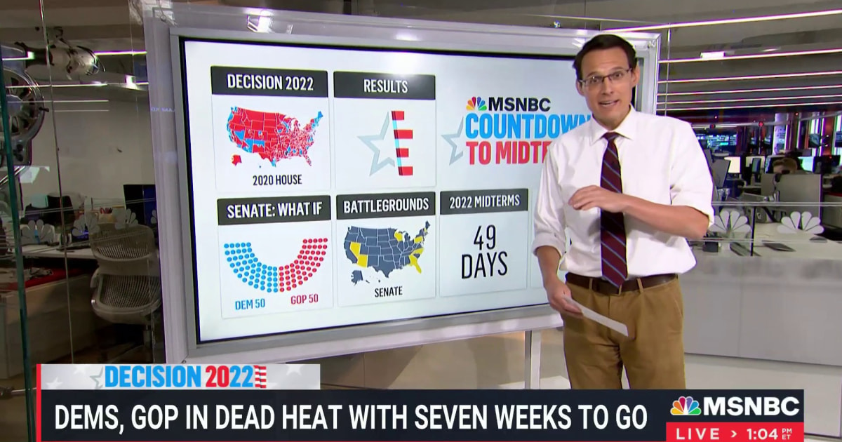 Kornacki Outer suburbs, conflicted voters, define bellwether district
