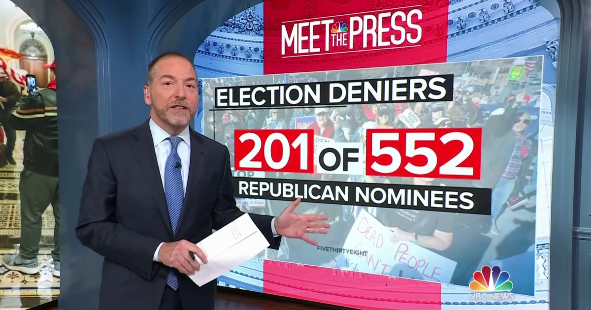 Chuck Todd: Election denialism ‘no longer an anomaly’