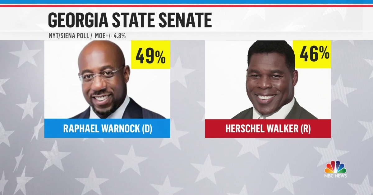 Tight senate race between candidates Walker and Warnock