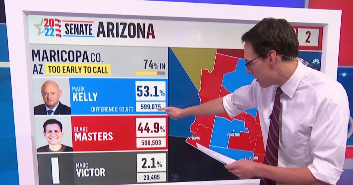 Steve Kornacki breaks down new Arizona vote totals