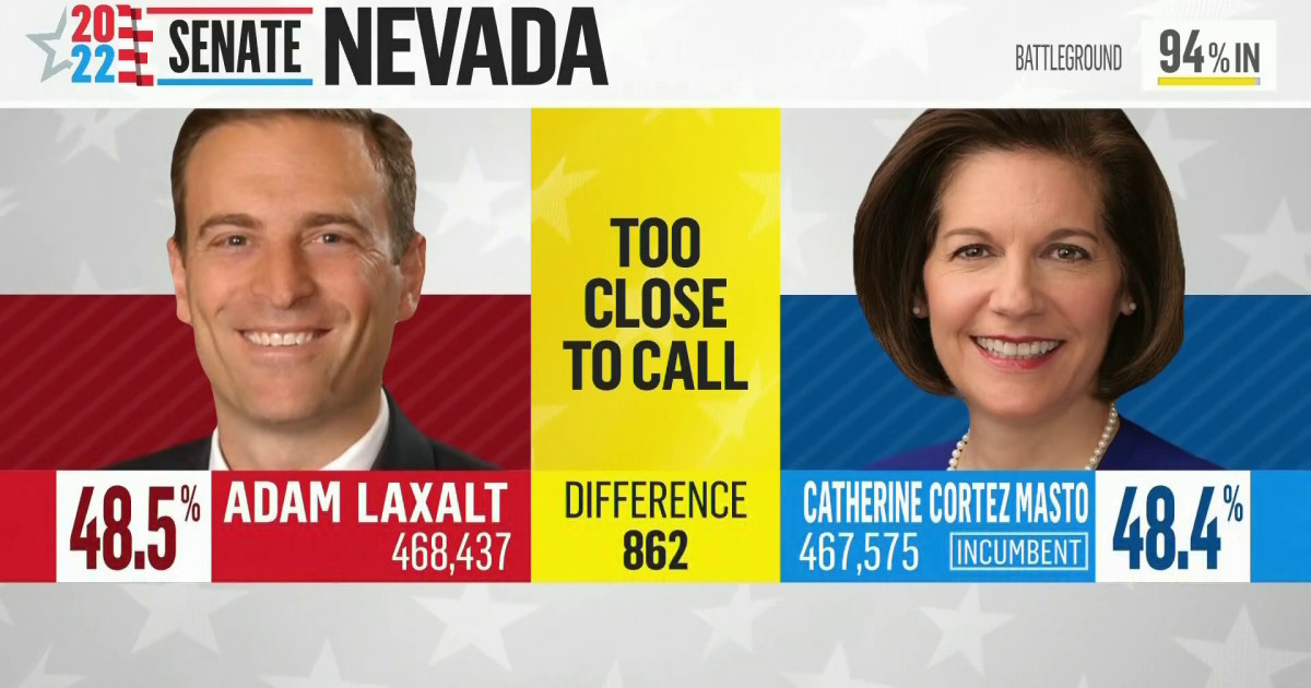 Senate control could be decided by voters in Nevada