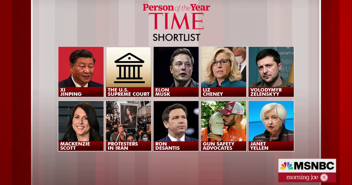 Time releases its 2022 Person of the Year shortlist