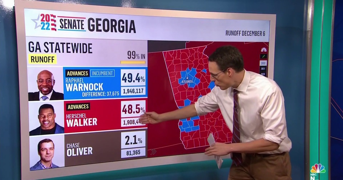 What Steve Kornacki Is Watching On The Georgia Senate Runoff