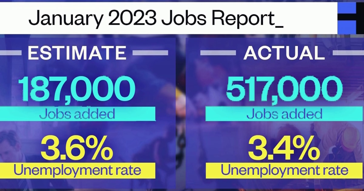 U.S. January jobs report crushes expectations