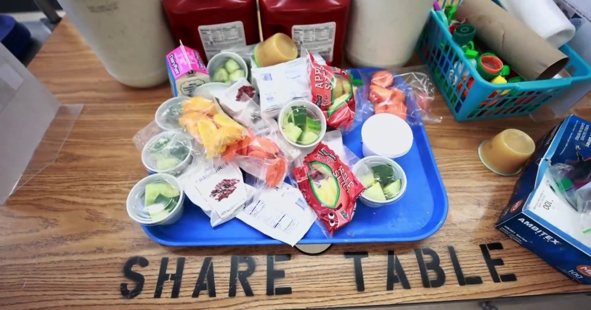 Inside Central Ohio’s plan to cut food waste in half by 2030