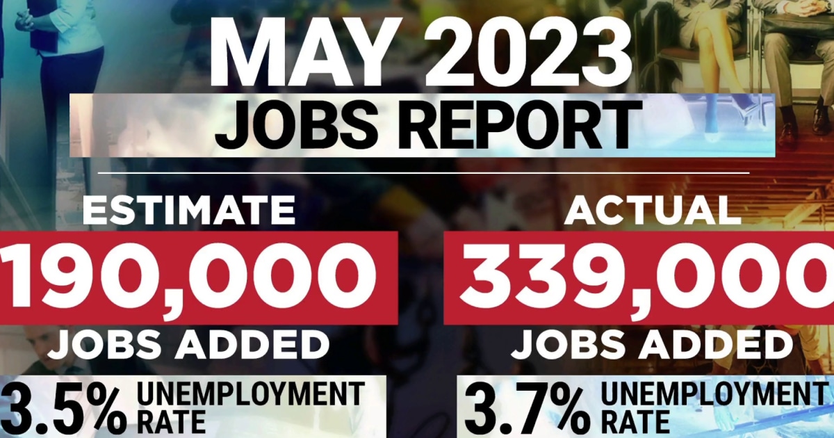 May Jobs Report Defies Analysts Expectations Bringing in 339,000 New Jobs