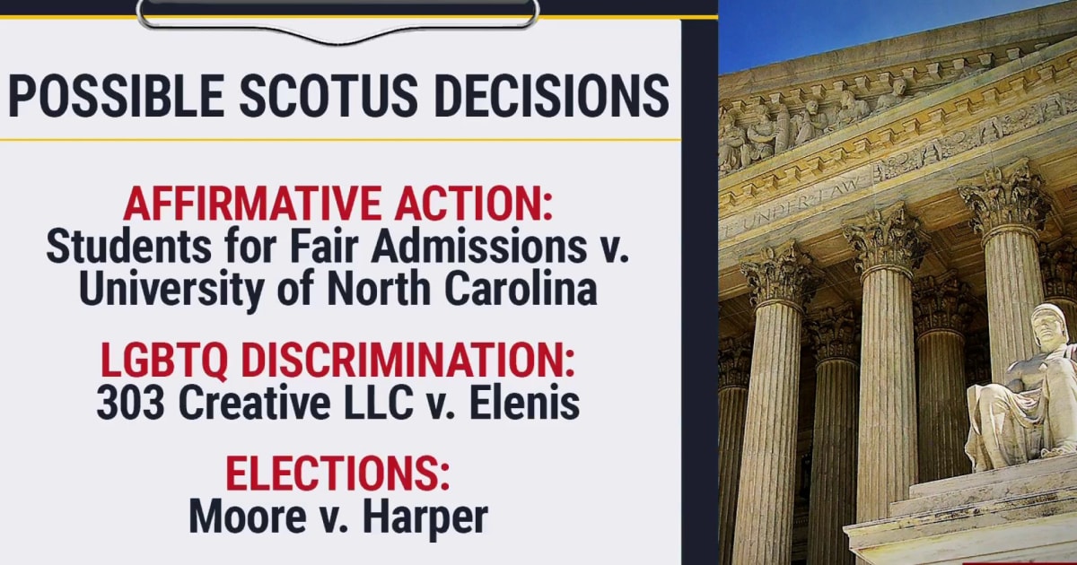 Awaiting major Supreme Court rulings on student loans affirmative