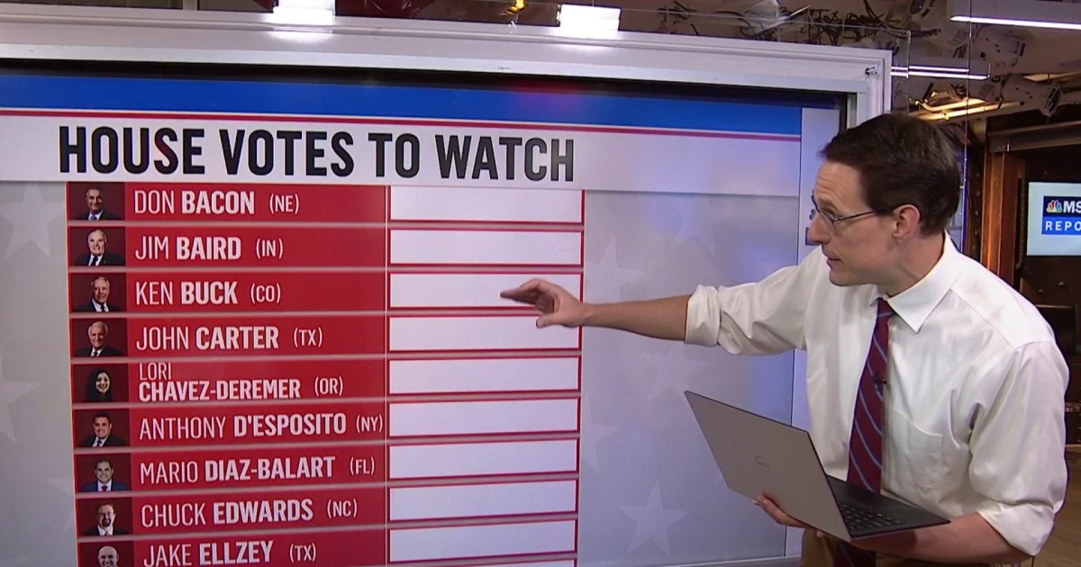 Breaking down the votes Jim Jordan needs to House speaker