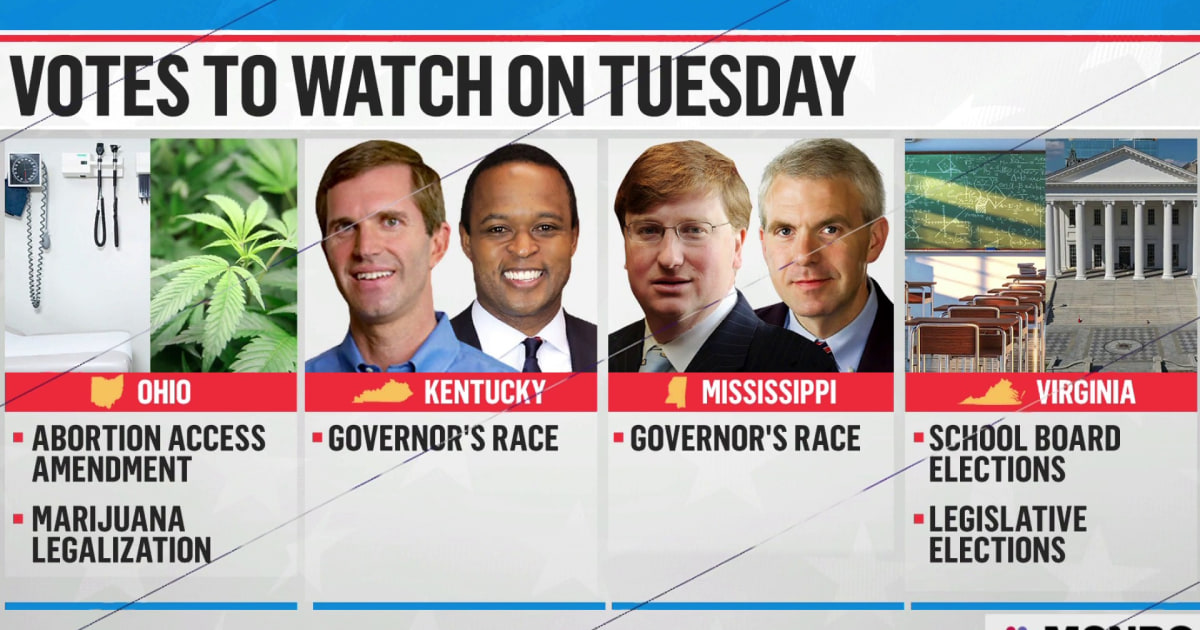 Serene Nbc News Exit Poll: Voters Disapprove Of Trump In Nj, Va, Ca And Other Key Races Abstract in HD Serene Nbc News Exit Poll: Voters Disapprove Of Trump In Nj, Va, Ca And Other Key Races Abstract in HD