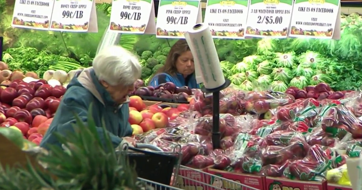 CPI data shows inflation slowed in October as prices held steady