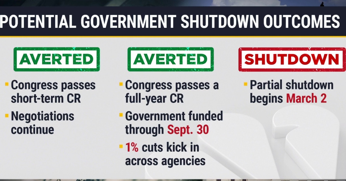 Behind the GOP’s latest plan to avert a government shutdown.