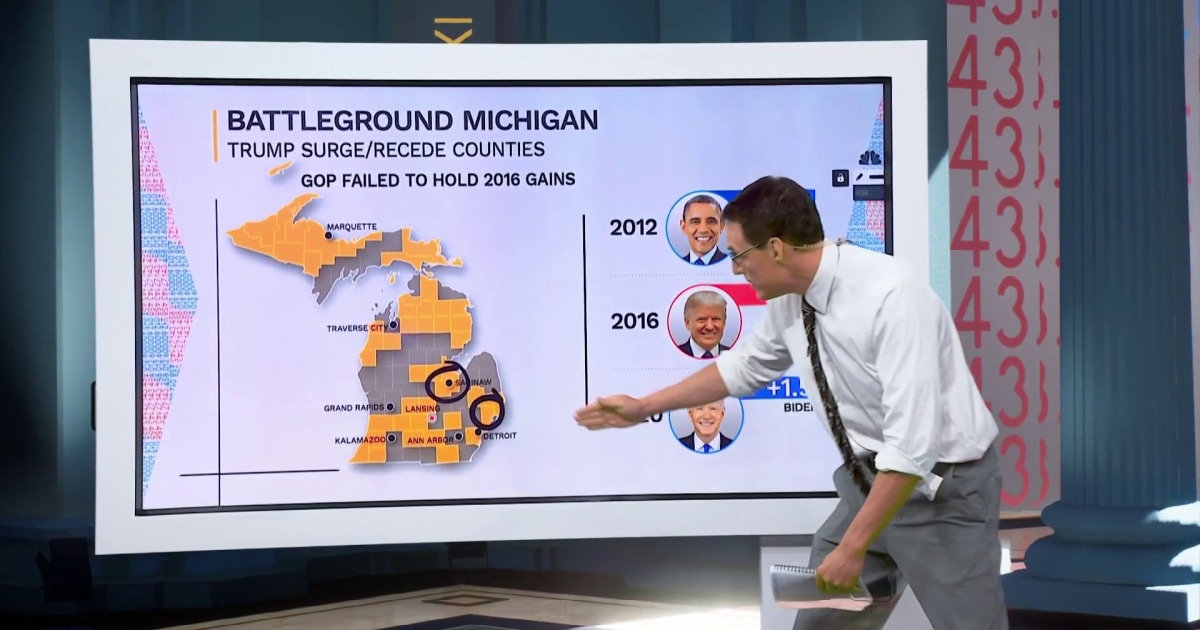 Steve Kornacki explains where the Harris-Trump race stands in Michigan