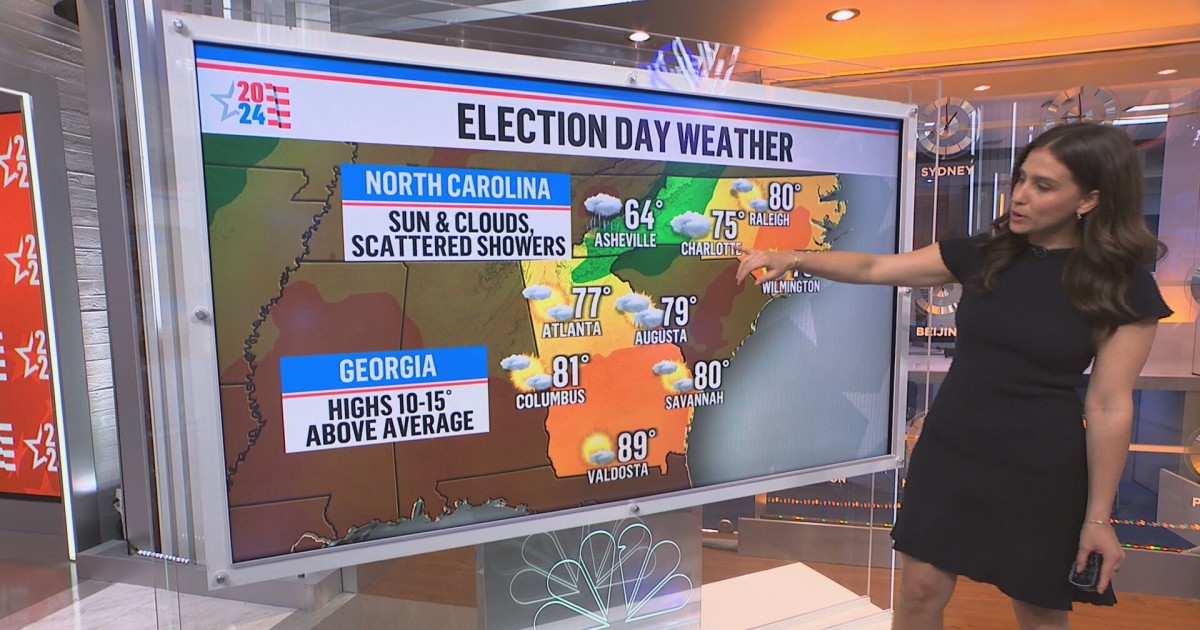 Election Day weather forecast sees heavy rain and flooding from Gulf to ...