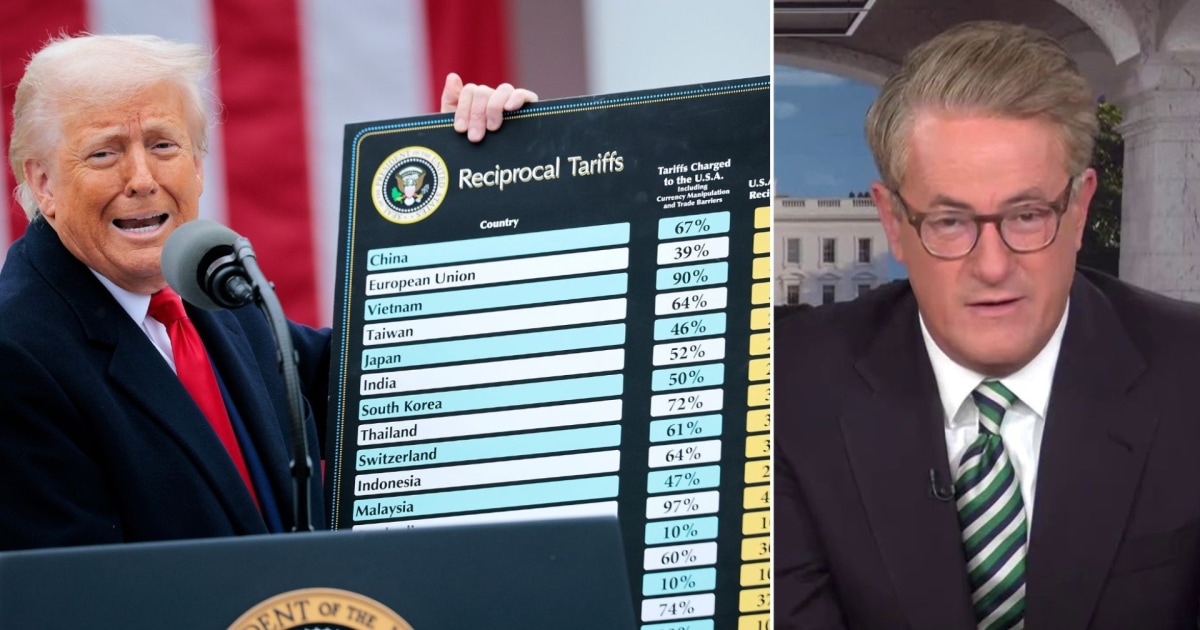 ‘There is no off ramp’: Joe warns Trump won’t 'back down' on tariffs despite court ruling