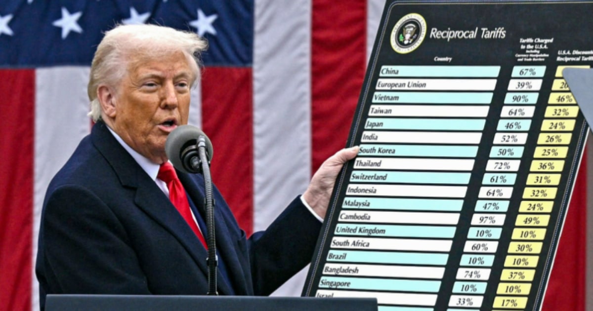 Business owner speaks out on why he's suing Trump admin over tariff turmoil