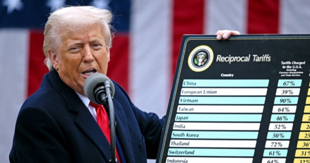 Inflation rose less than expected in May despite Trump’s tariff turmoil