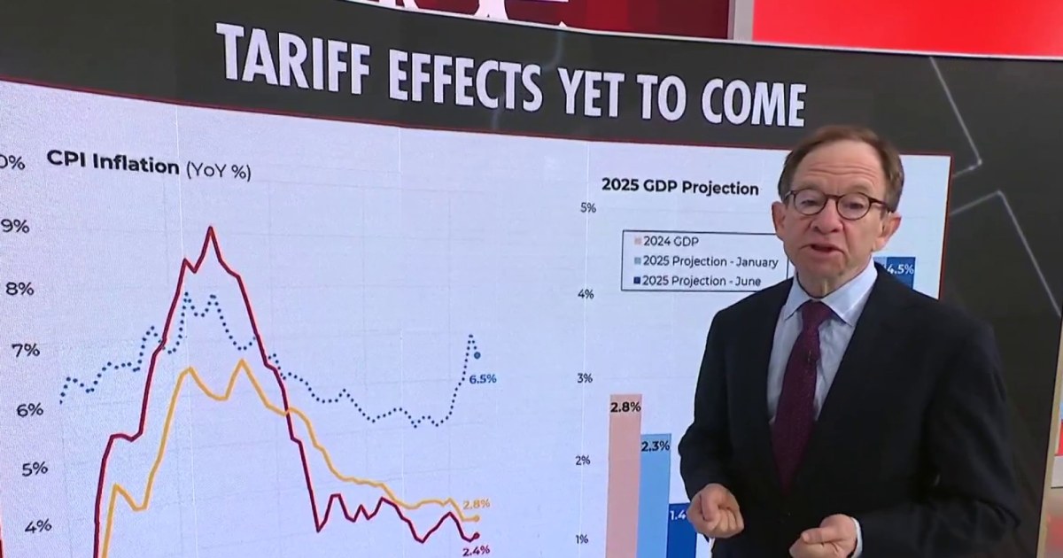 Steve Rattner: Tariff effects yet to come, but economists and consumers expect prices to rise