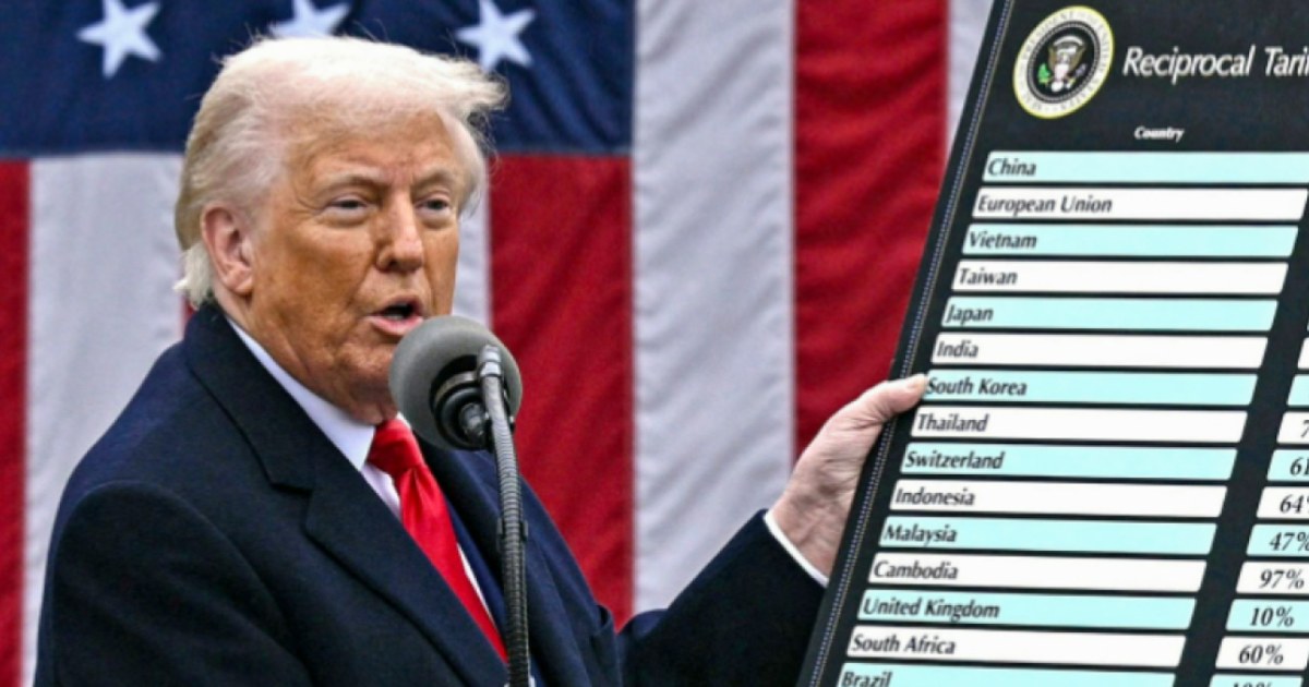 Trump announced new tariffs on six counties